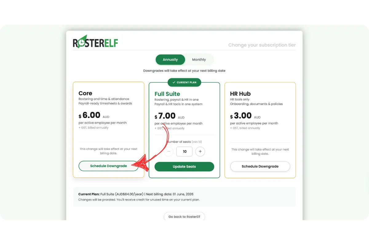 RosterElf annual subscription tier page with Full Suite as the current plan. Core and HR Hub cards each show a Schedule Downgrade button indicating the change takes effect at the next billing date. A red arrow points to the Core Schedule Downgrade button.