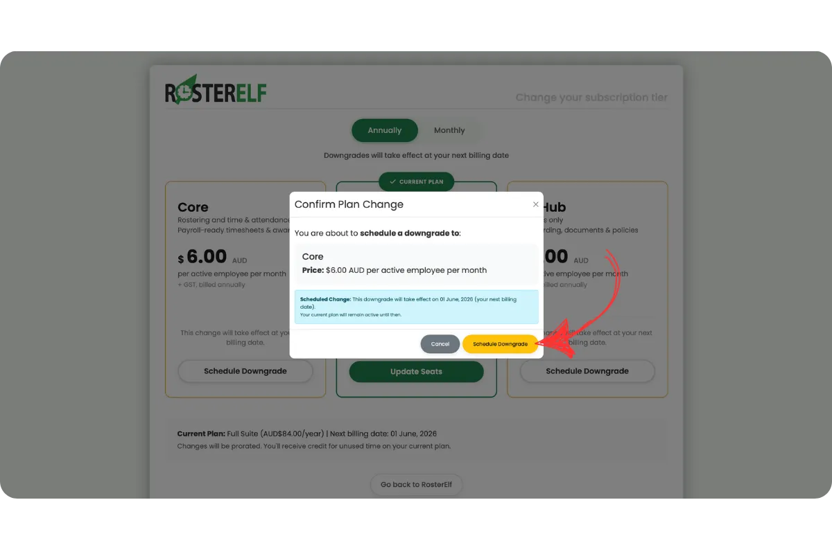 RosterElf Confirm Plan Change dialog showing a scheduled annual plan downgrade to Core at $6 AUD per active employee per month. A blue notice confirms the downgrade takes effect on the next billing date. The yellow Schedule Downgrade button is highlighted.