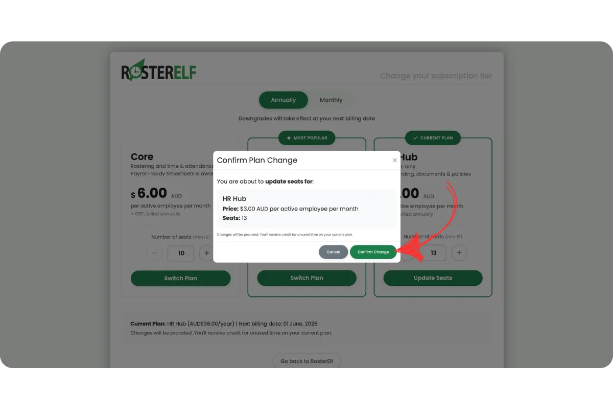 RosterElf Confirm Plan Change dialog showing the annual seat count being increased to 13 for HR Hub at $3 AUD per active employee per month, with a green Confirm Change button highlighted