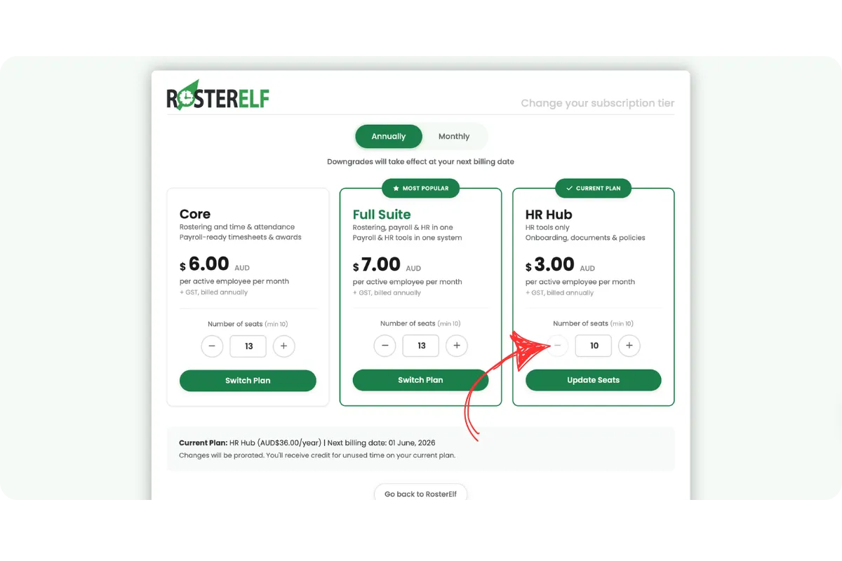 RosterElf annual subscription tier page showing HR Hub as the current plan with a seat counter. A banner at the top reads: Downgrades will take effect at your next billing date.