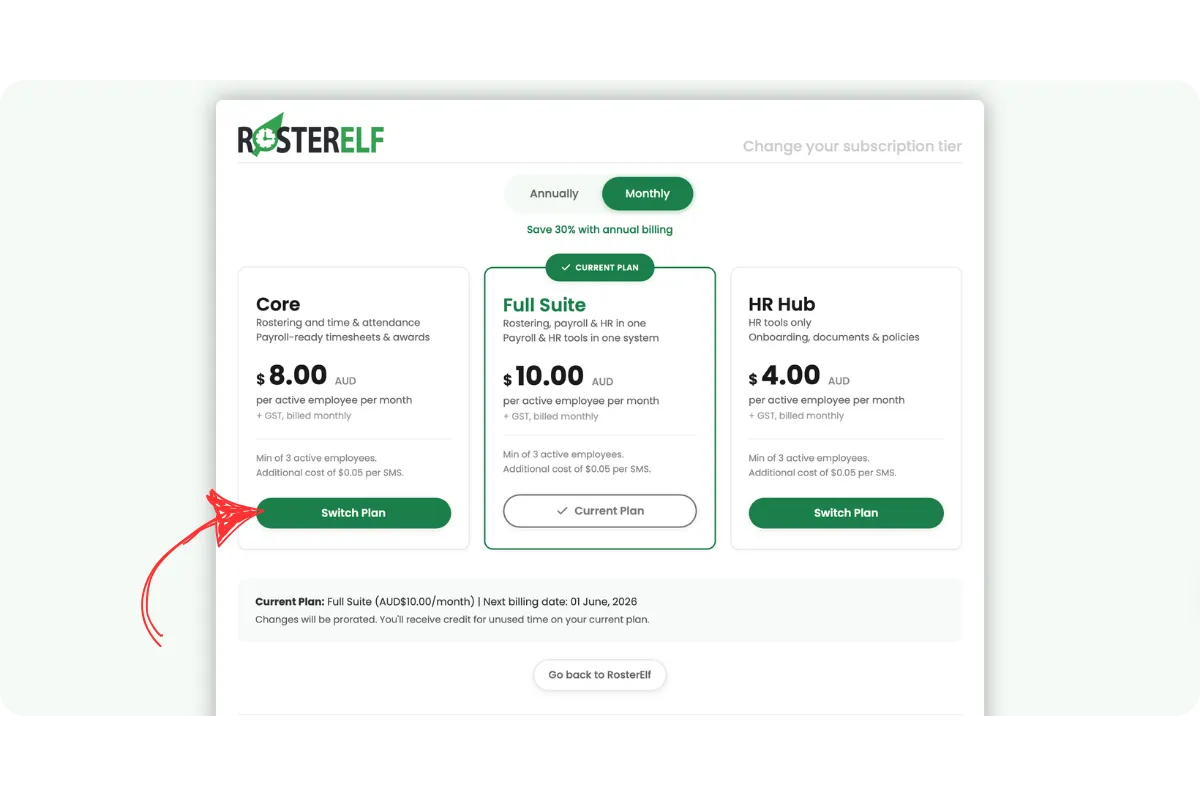 RosterElf change subscription tier page with Monthly tab selected, showing Core, Full Suite, and HR Hub plan options. Full Suite is the current plan. A red arrow points to the Switch Plan button on the Core card to downgrade the monthly subscription.