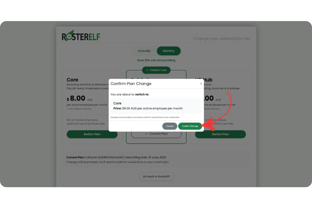 RosterElf Confirm Plan Change dialog showing the monthly subscription being downgraded to Core at $8 AUD per active employee per month, with a prorated billing note and a green Confirm Change button