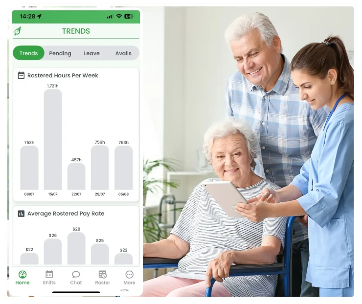 Aged care workforce management software showing rostering interface