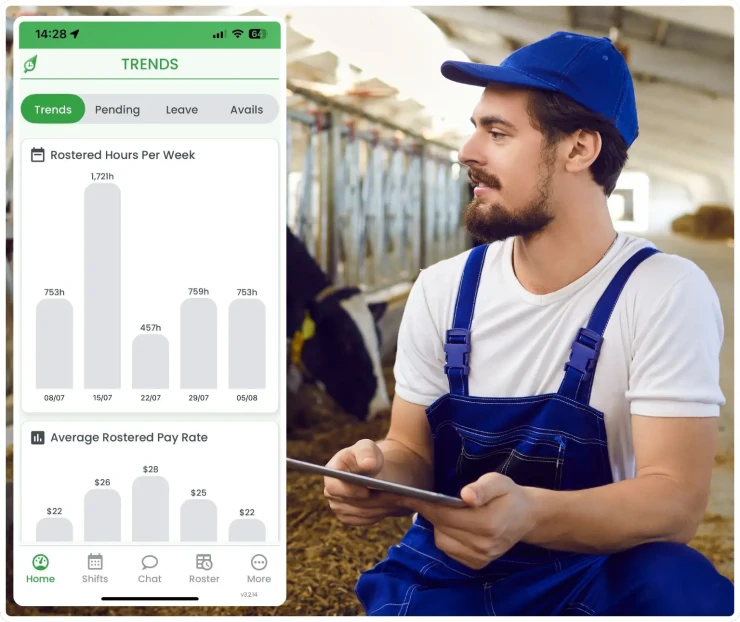 Agriculture workforce management software showing rostering interface