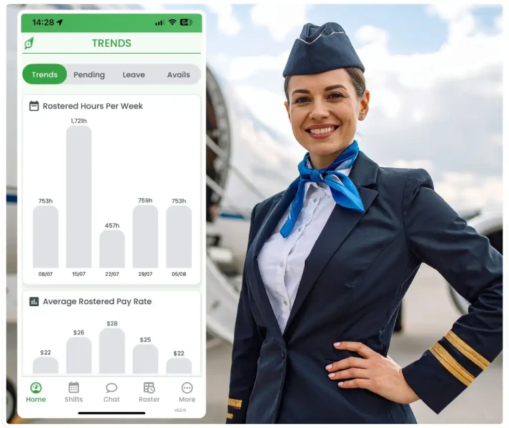 Airport workforce management software showing rostering interface