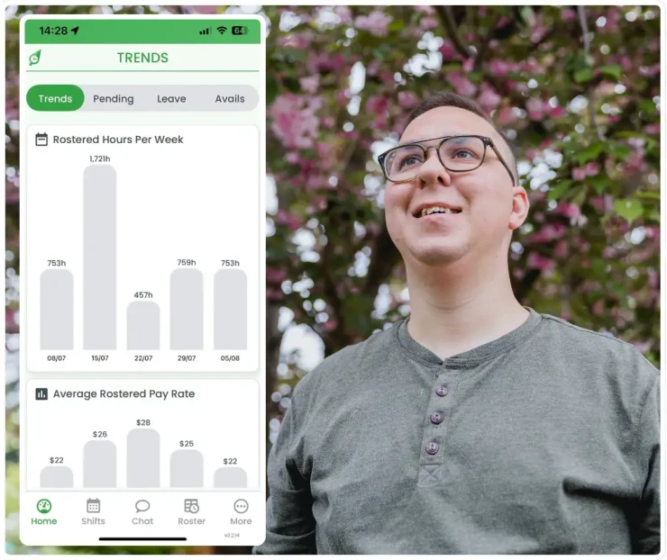 Autism clinic workforce management software showing rostering interface