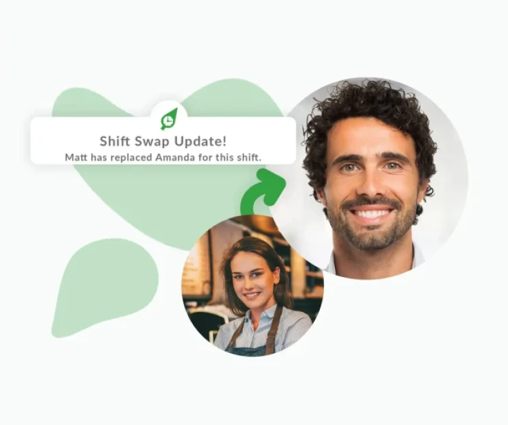 RosterElf shift swap workflow showing request, validate, approve, and update steps