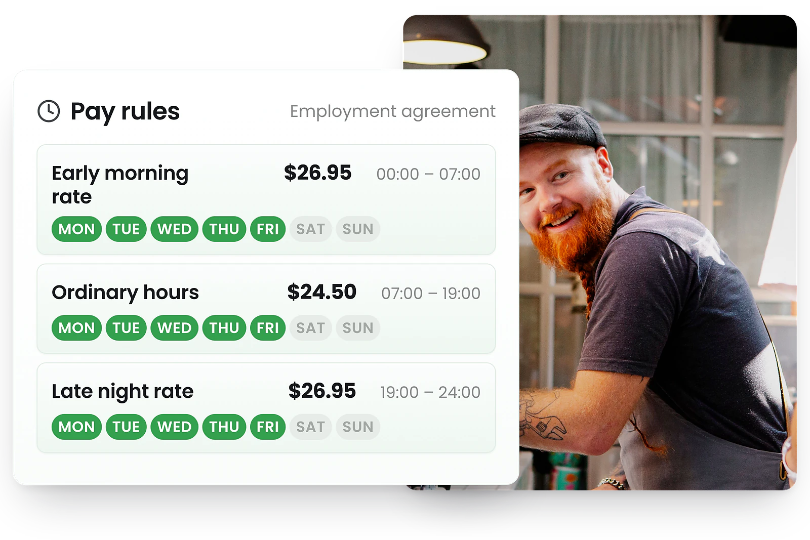 RosterElf NZ Compliance - Agreed hours on every roster
