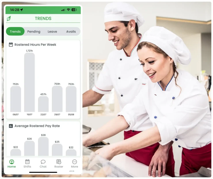 Bakery workforce management software showing rostering interface