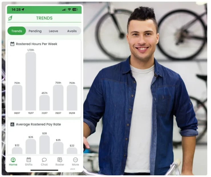 Bicycle shop workforce management software showing rostering interface