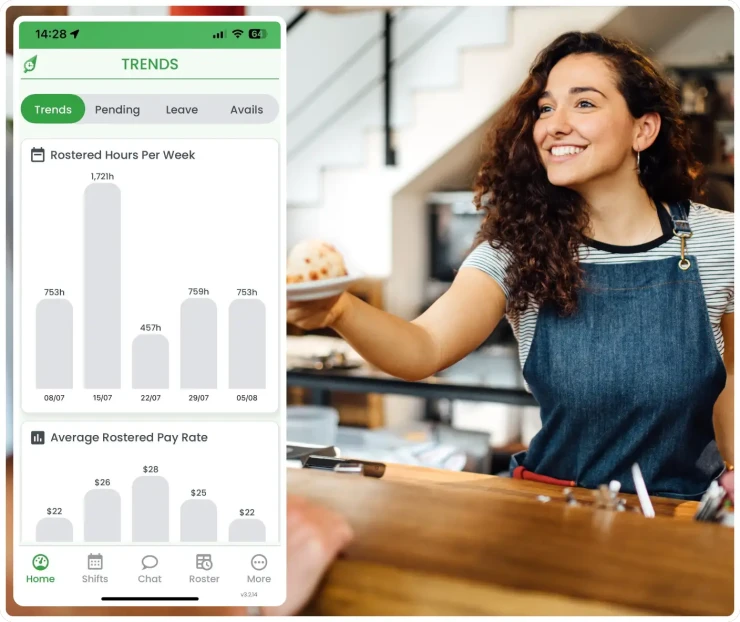 Cafe workforce management software showing rostering interface
