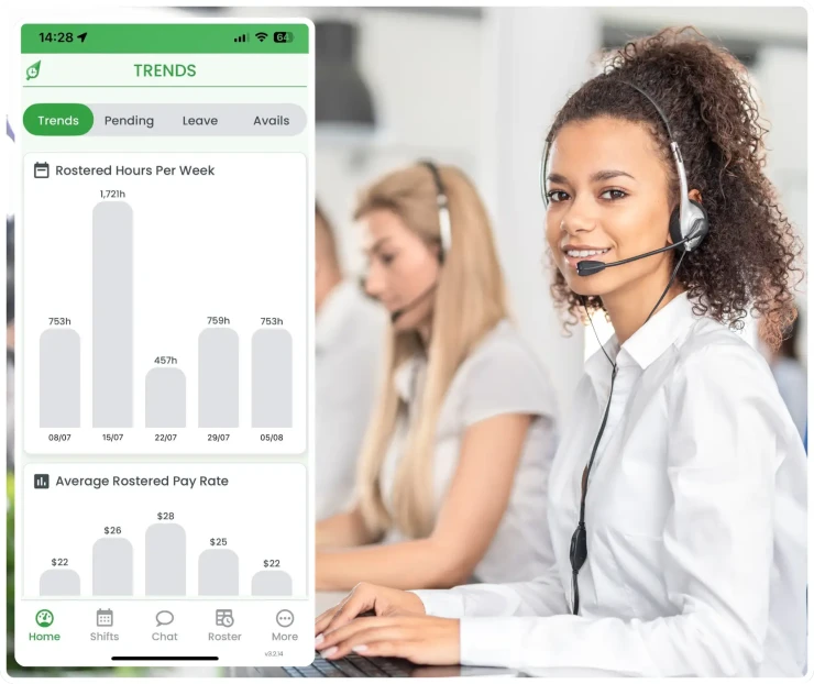 Call centre workforce management software showing rostering interface