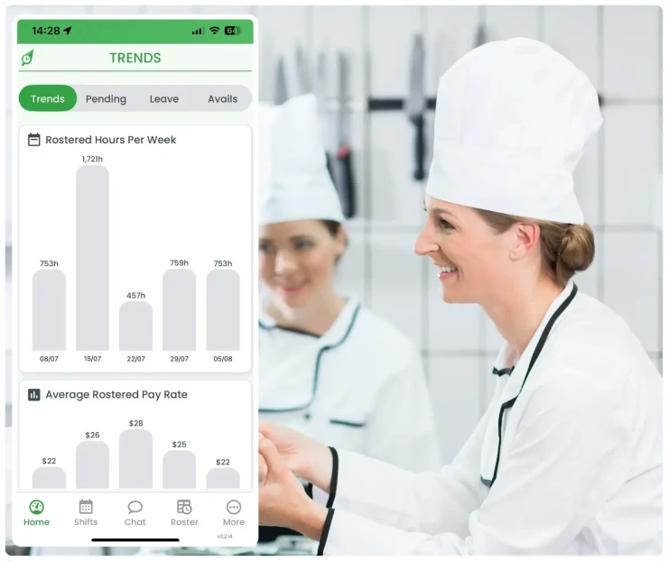Catering workforce management software showing rostering interface
