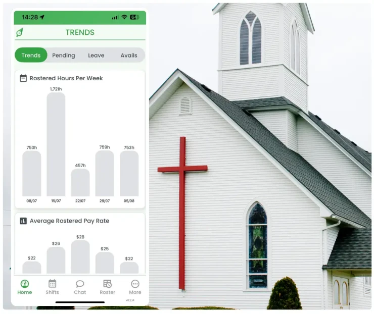 Church workforce management software showing rostering interface