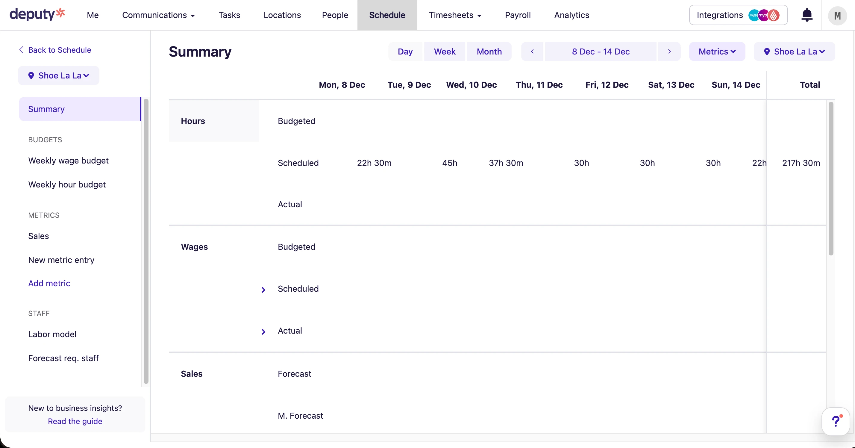 Deputy budgeting screen showing labour cost tracking and forecasting