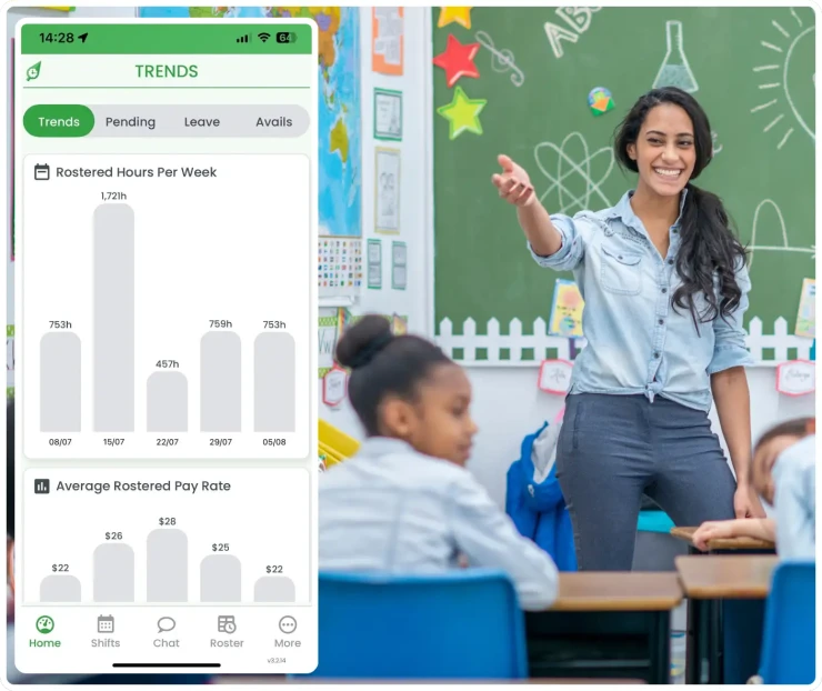 Education workforce management software showing rostering interface