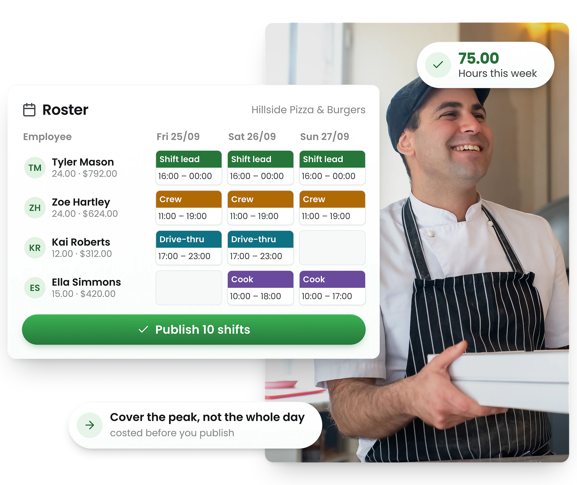 Fast food crew member in cap and apron carrying pizza boxes