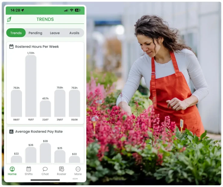 Garden centre workforce management software showing rostering interface