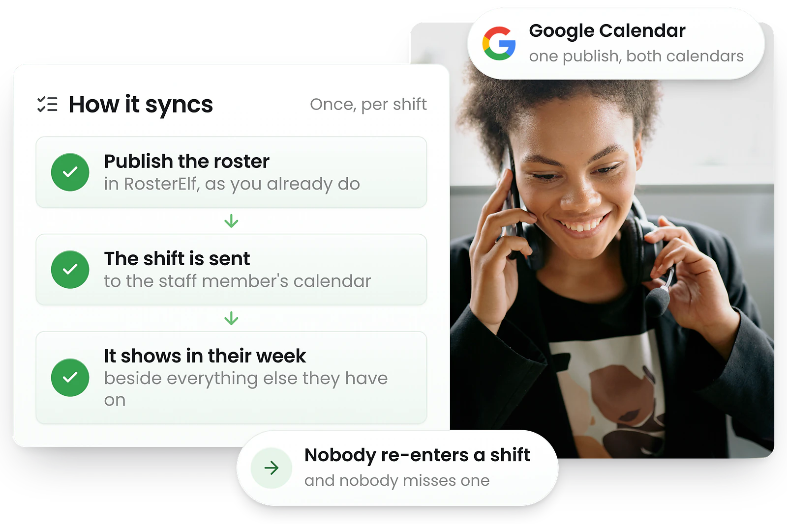 RosterElf and Google Calendar sync showing two people connecting