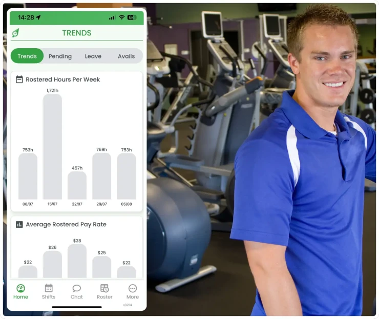 Gym workforce management software showing rostering interface