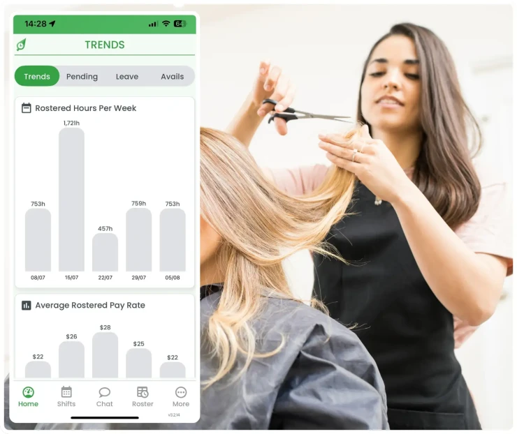 Hair salon workforce management software showing rostering interface