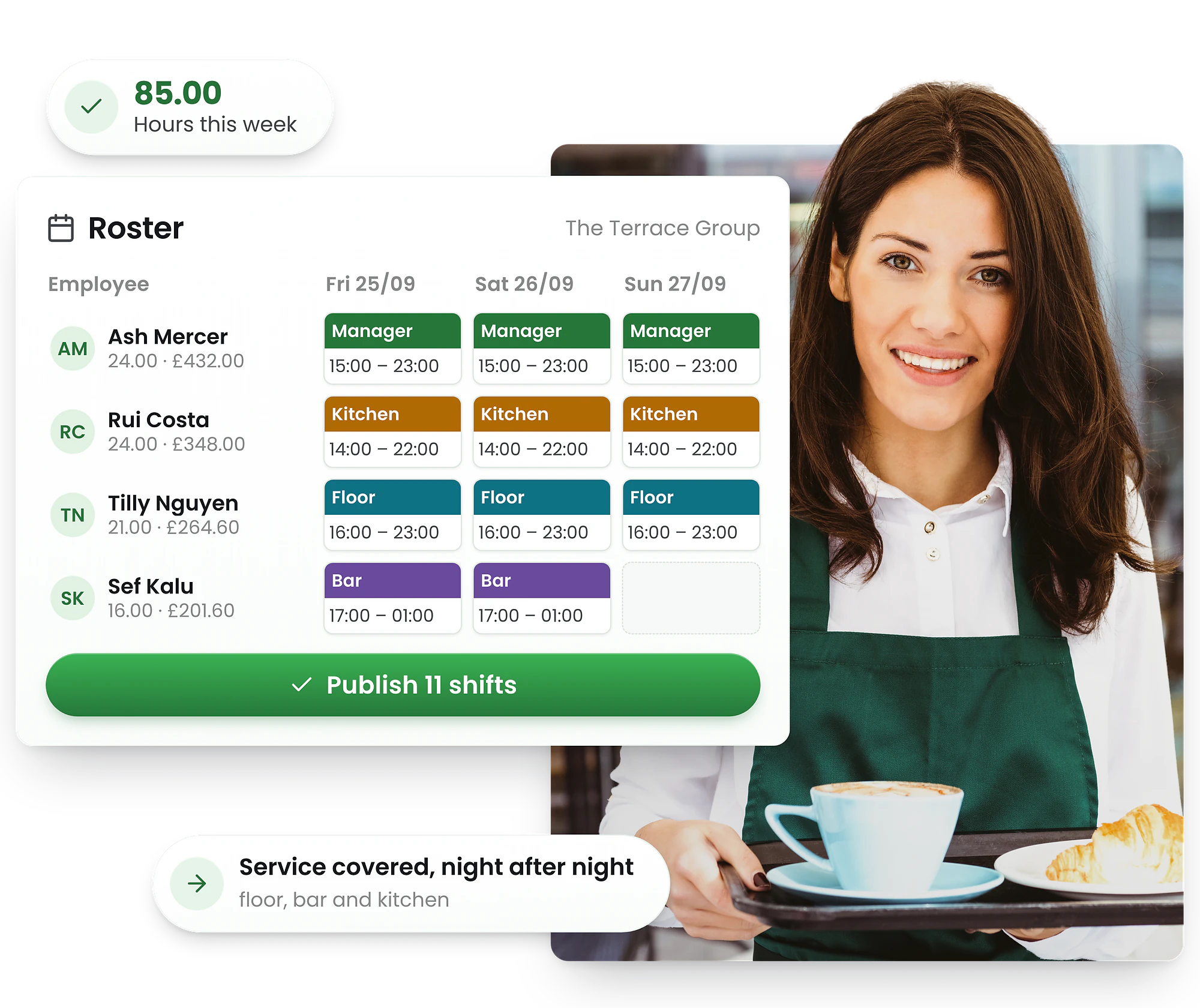 Rota software for UK pubs, restaurants and cafés