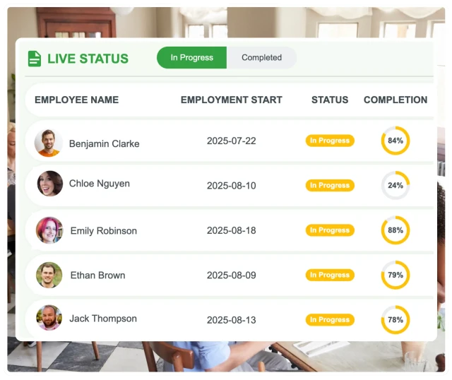 HR compliance tracking for hotels