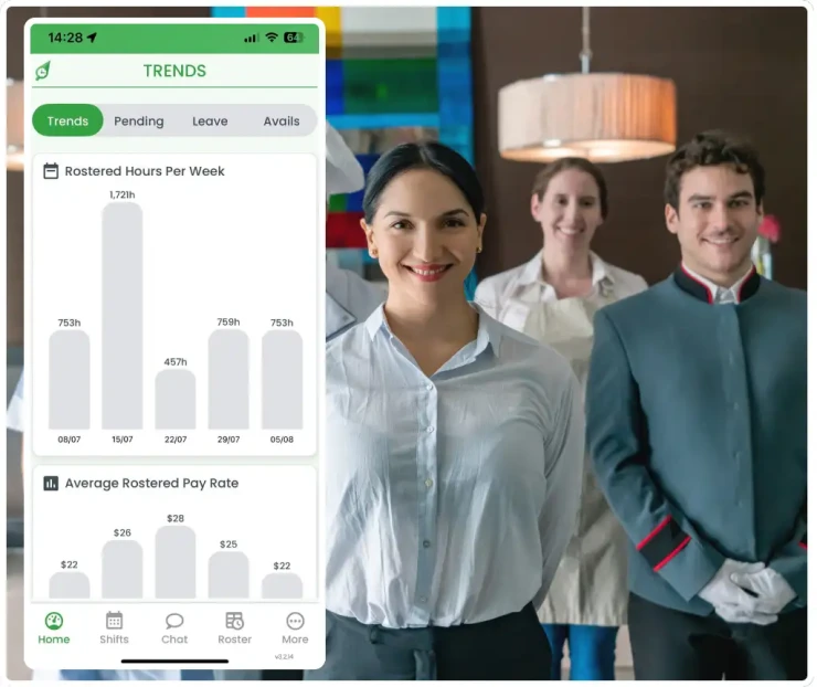 Hotel workforce management software showing rostering interface
