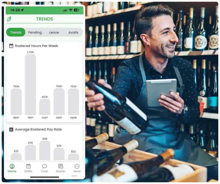Liquor store workforce management software showing rostering interface