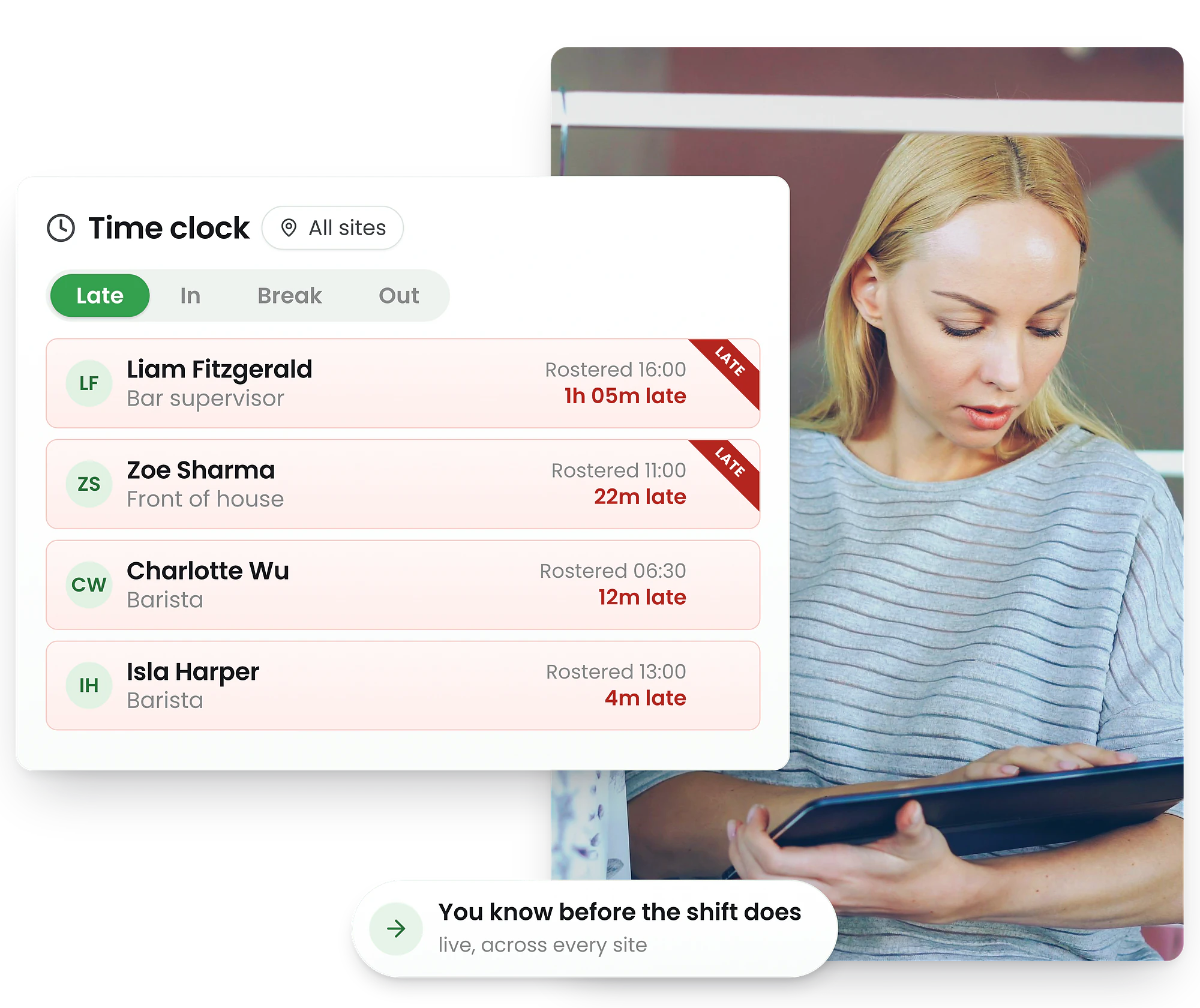 RosterElf live attendance dashboard showing staff clock-in status for New Zealand teams
