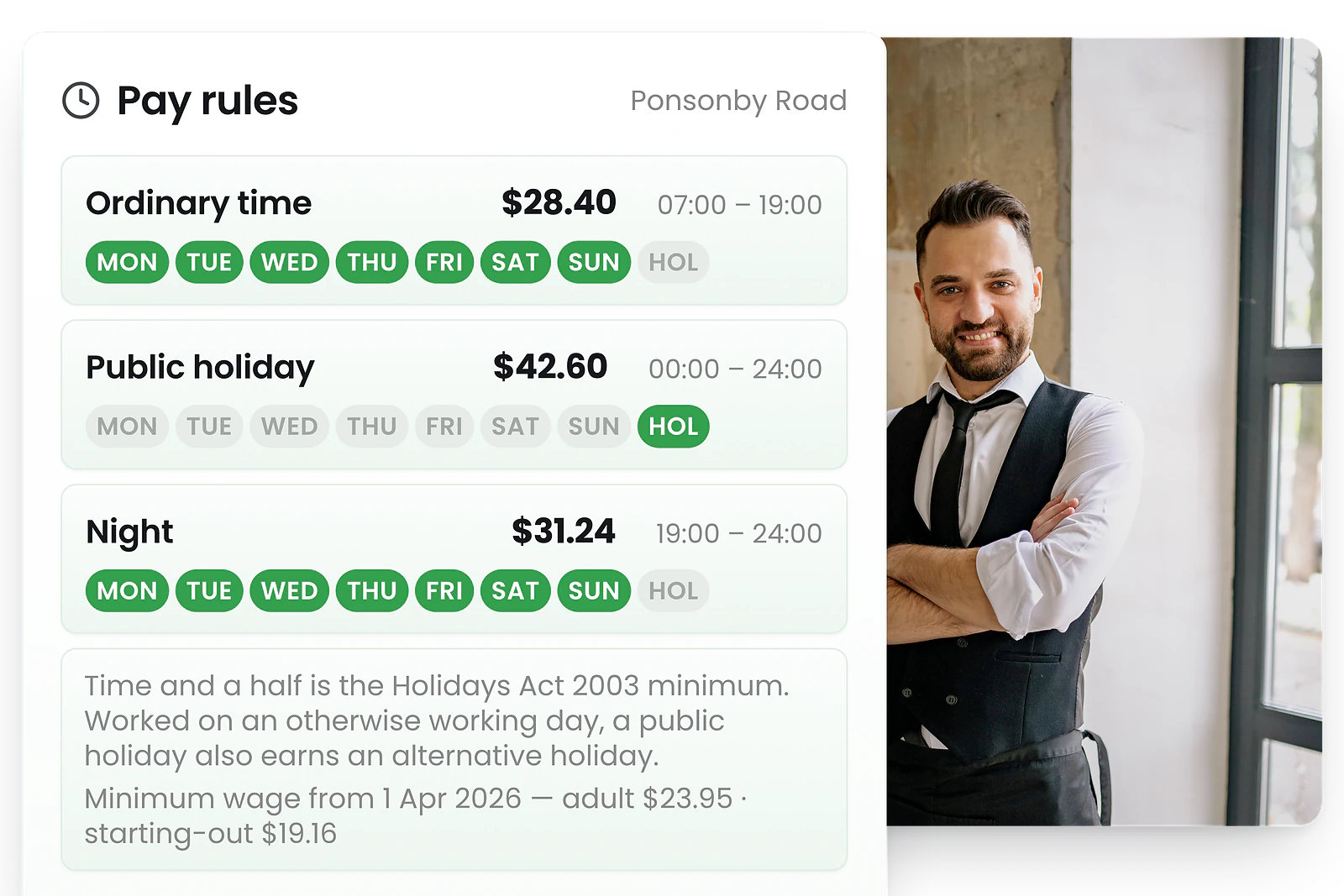 A New Zealand pay template: ordinary time, a public-holiday rule at time and a half, and a night rate