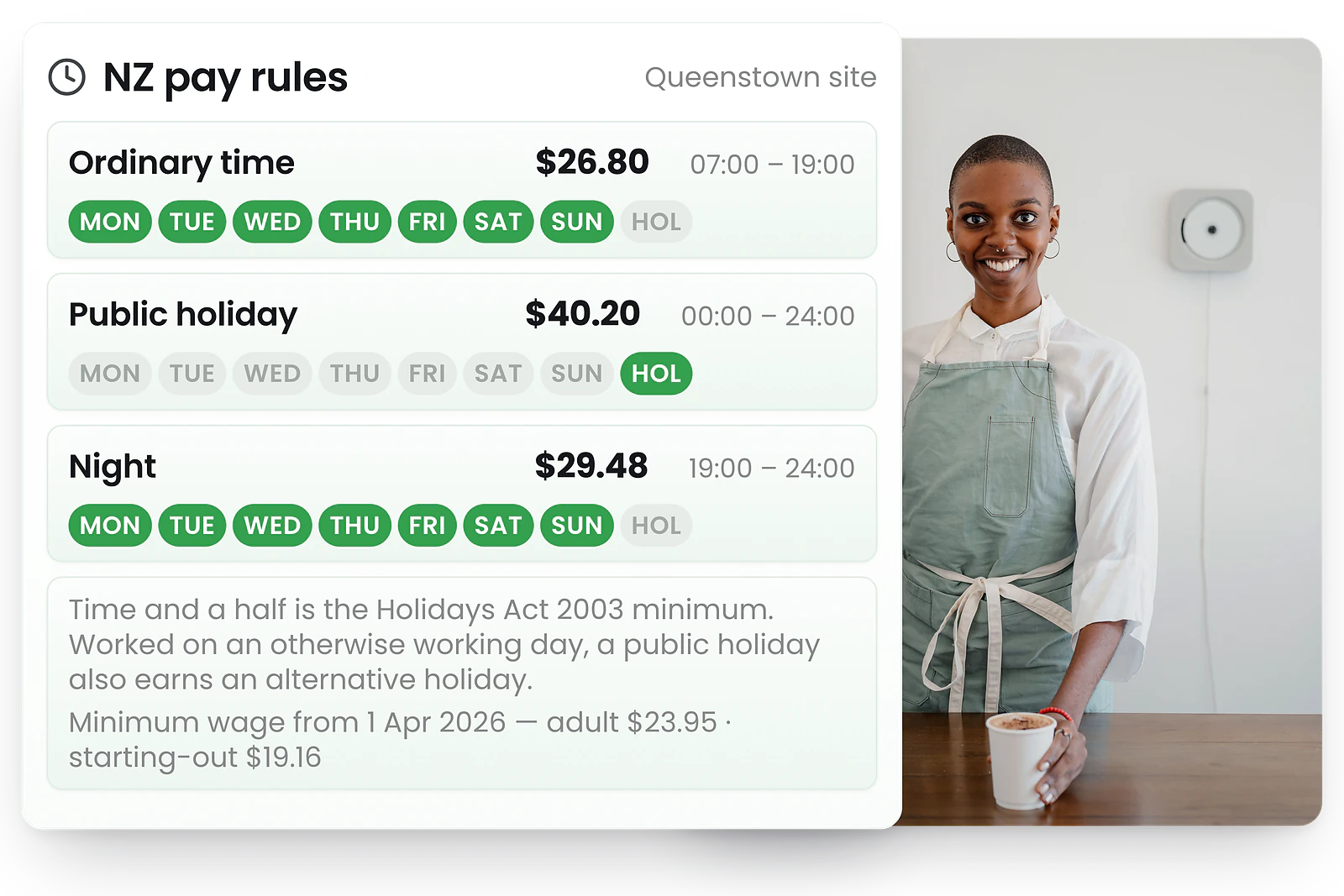 RosterElf NZ Compliance - Minimum wage checks