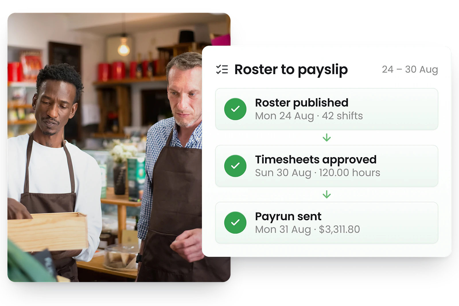 RosterElf timesheets flowing into Smartly payroll