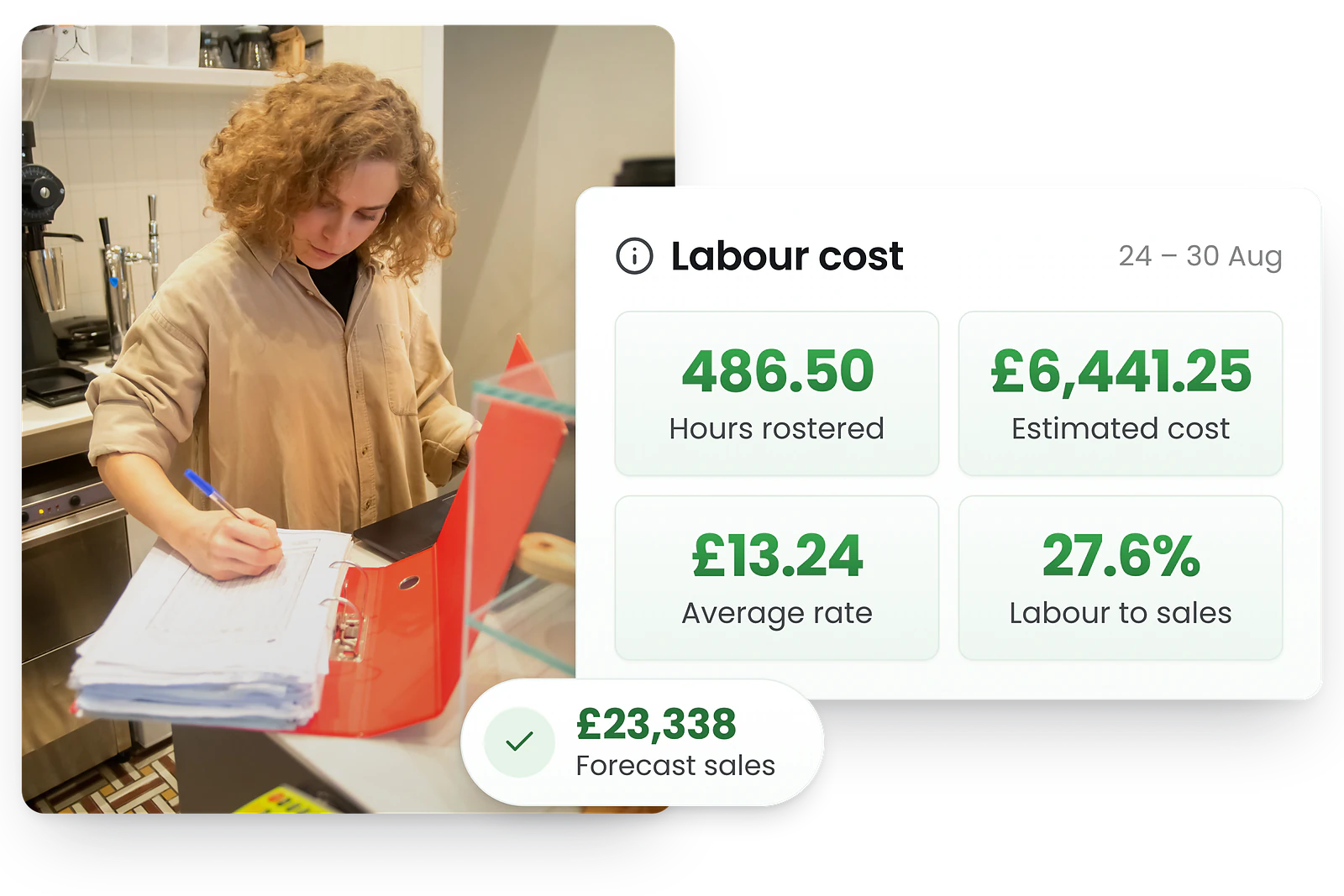 RosterElf live labour budgeting showing UK rota cost tracking