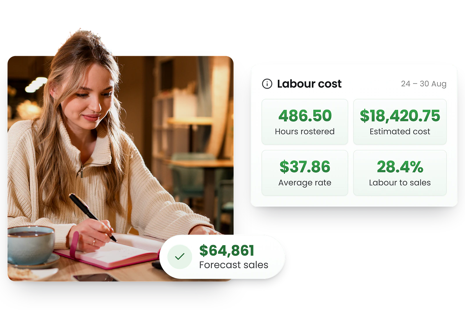 RosterElf Rostering - Control your labour costs