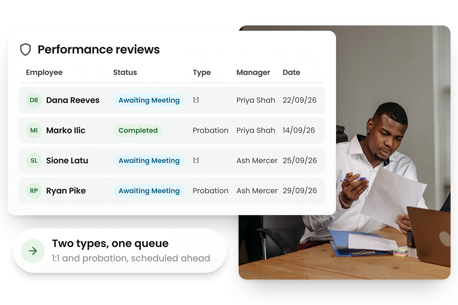 RosterElf Performance Reviews tab listing each employee with their review status, type (1:1 or probation), manager and date