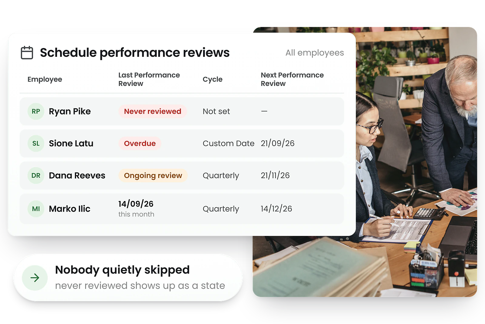 RosterElf Schedule performance reviews screen listing each employee’s last review, review cycle and next review date, with overdue and never-reviewed states