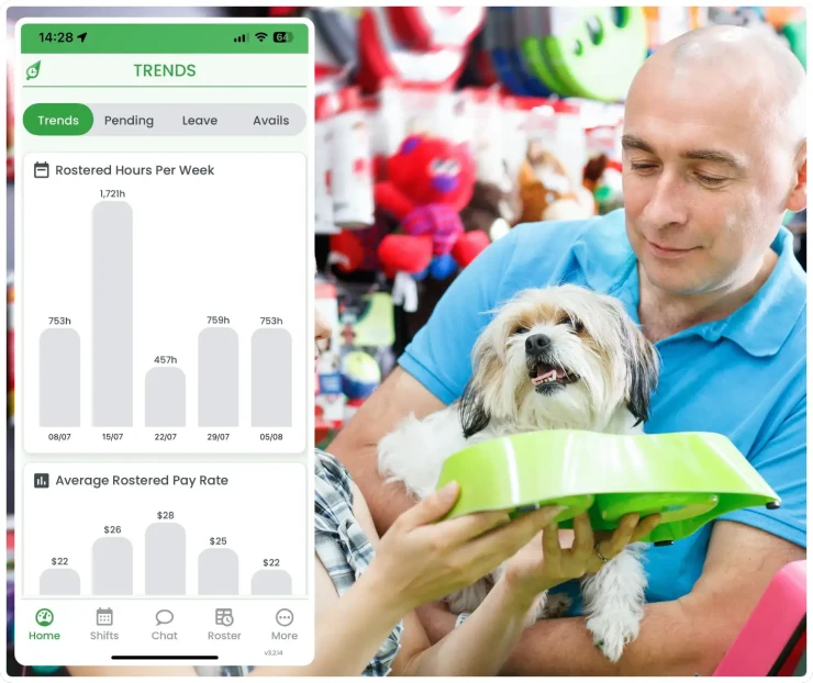 Pet store workforce management software showing rostering interface