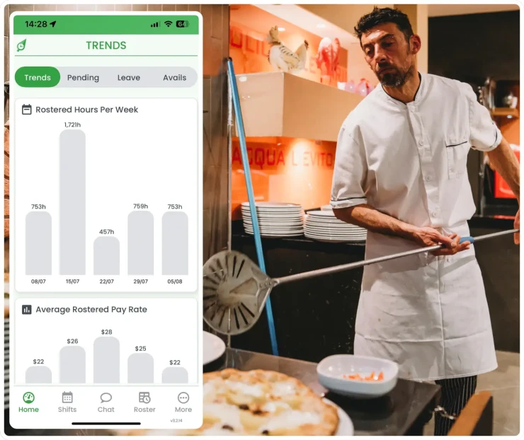 Pizzeria workforce management software showing rostering interface