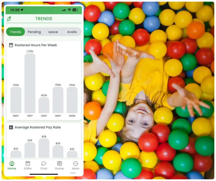 Play centre workforce management software showing rostering interface