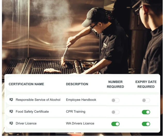 HR compliance tracking for restaurants