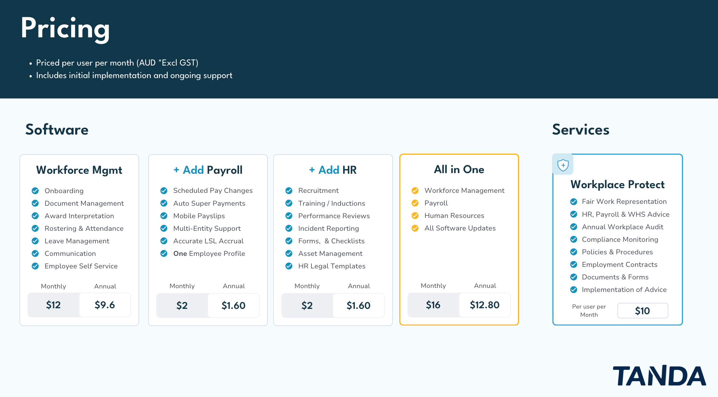 Tanda pricing plans showing Workforce Management, Payroll, HR add-ons, and All in One bundle