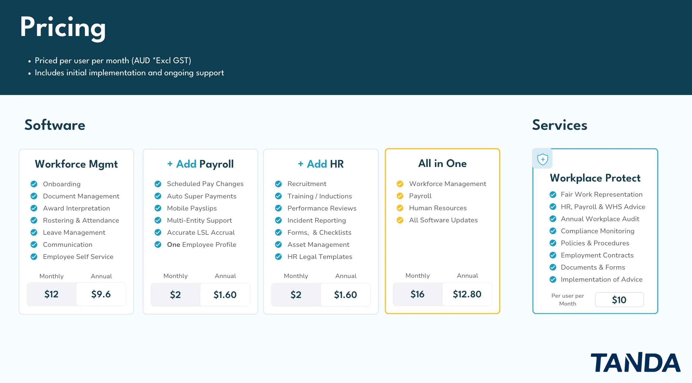 Tanda pricing plans showing Workforce Management, Payroll, HR add-ons, and All in One bundle