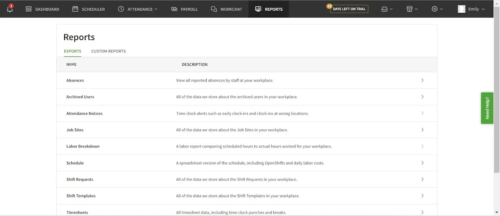 When I Work reports and analytics dashboard