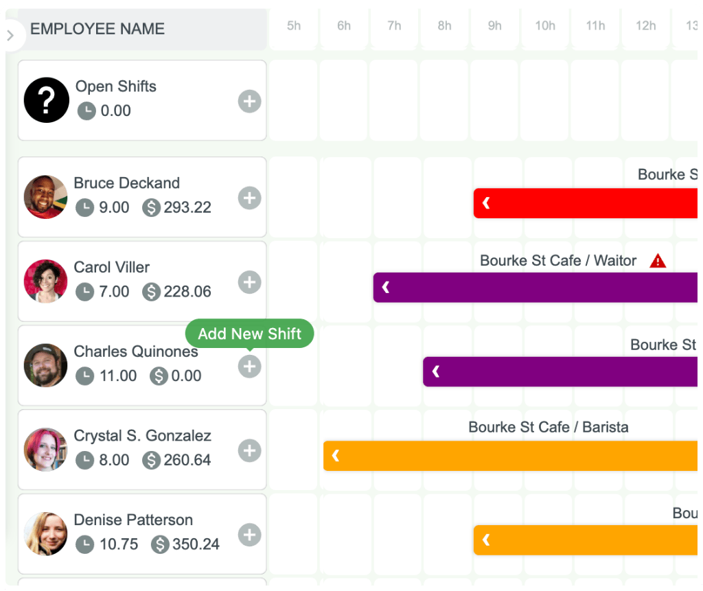 RosterElf roster view showing employee hours, labour costs, and shift assignments