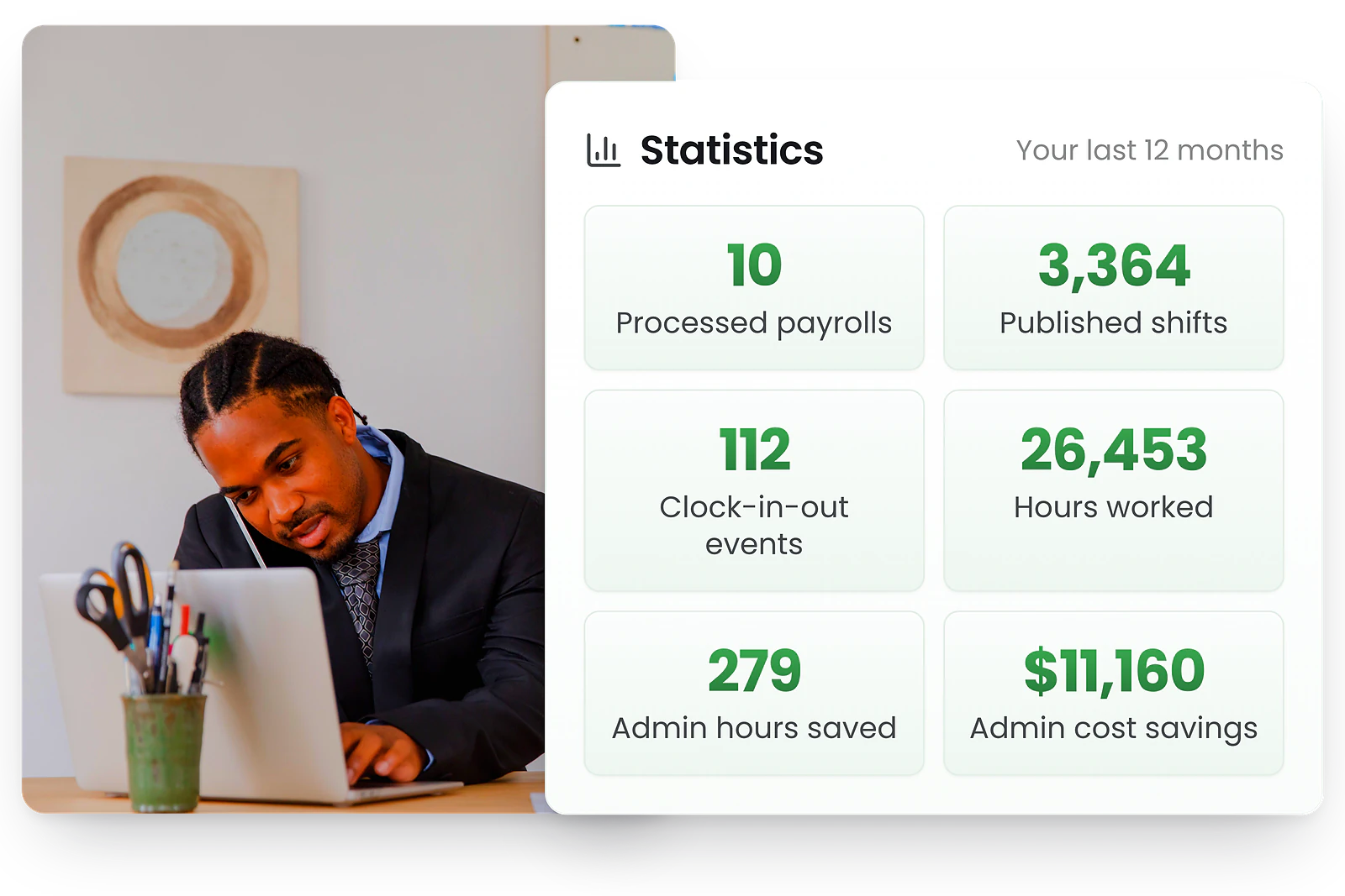 RosterElf roster view showing employee hours, labour costs, and shift assignments