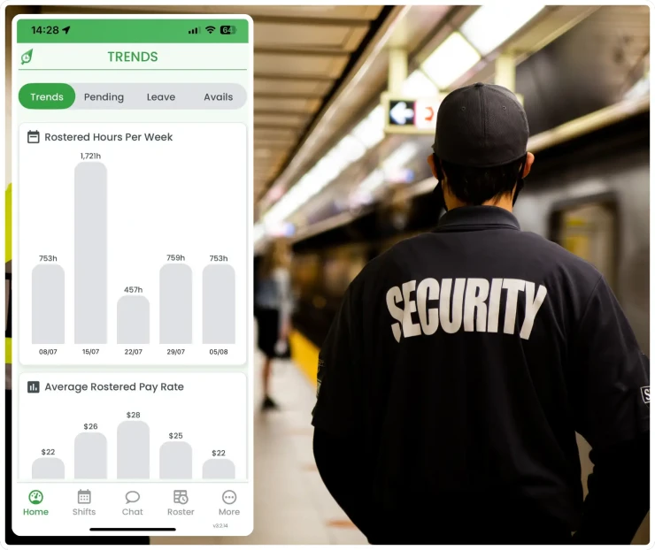 Security rostering software showing guard scheduling