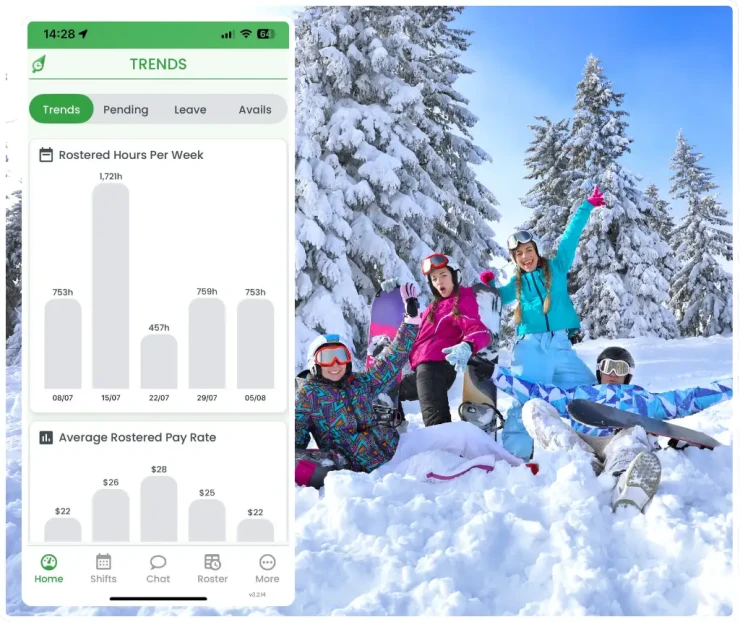 Ski resort workforce management software showing rostering interface