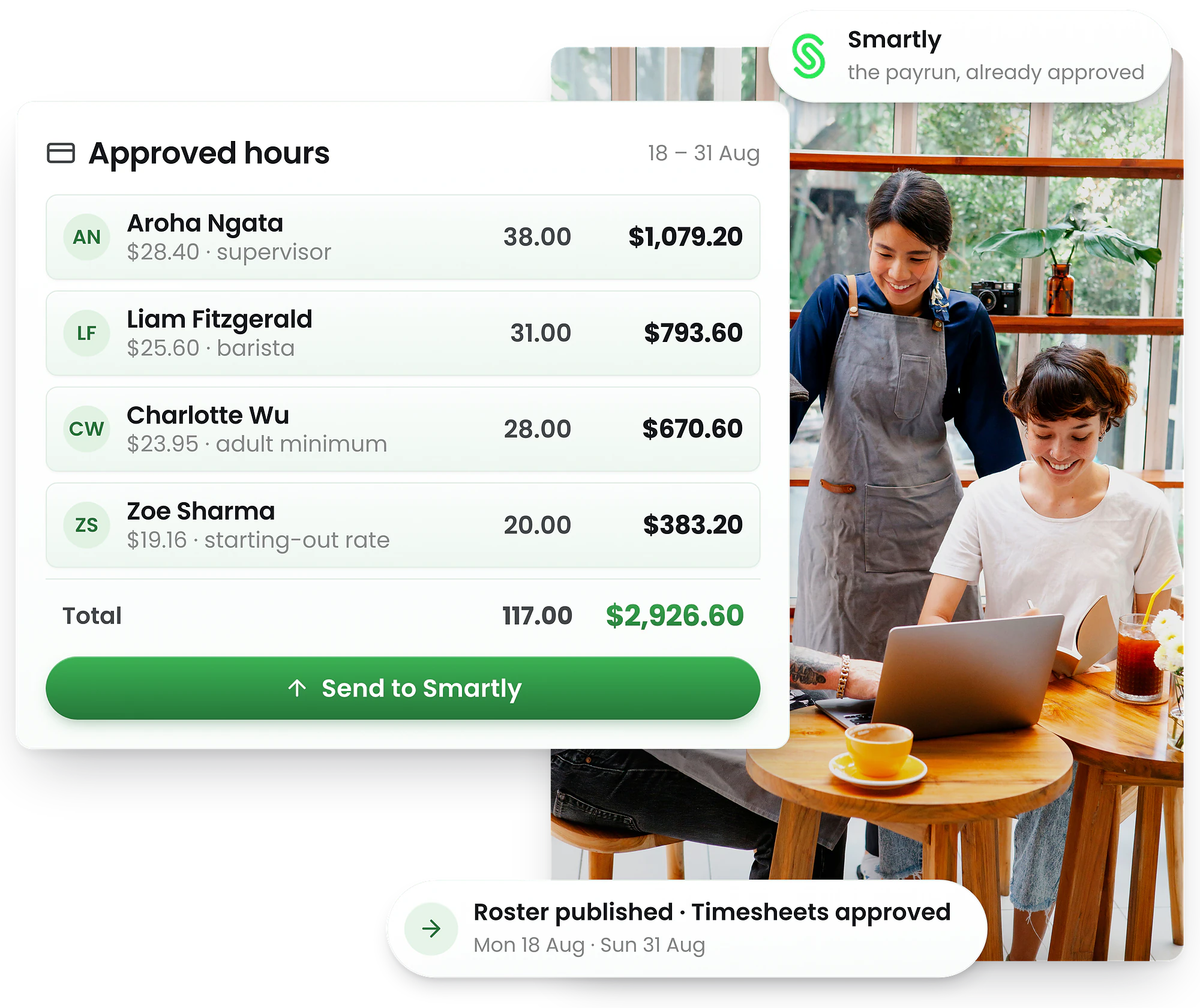 A fortnight of approved hours in New Zealand dollars, ready to send to Smartly