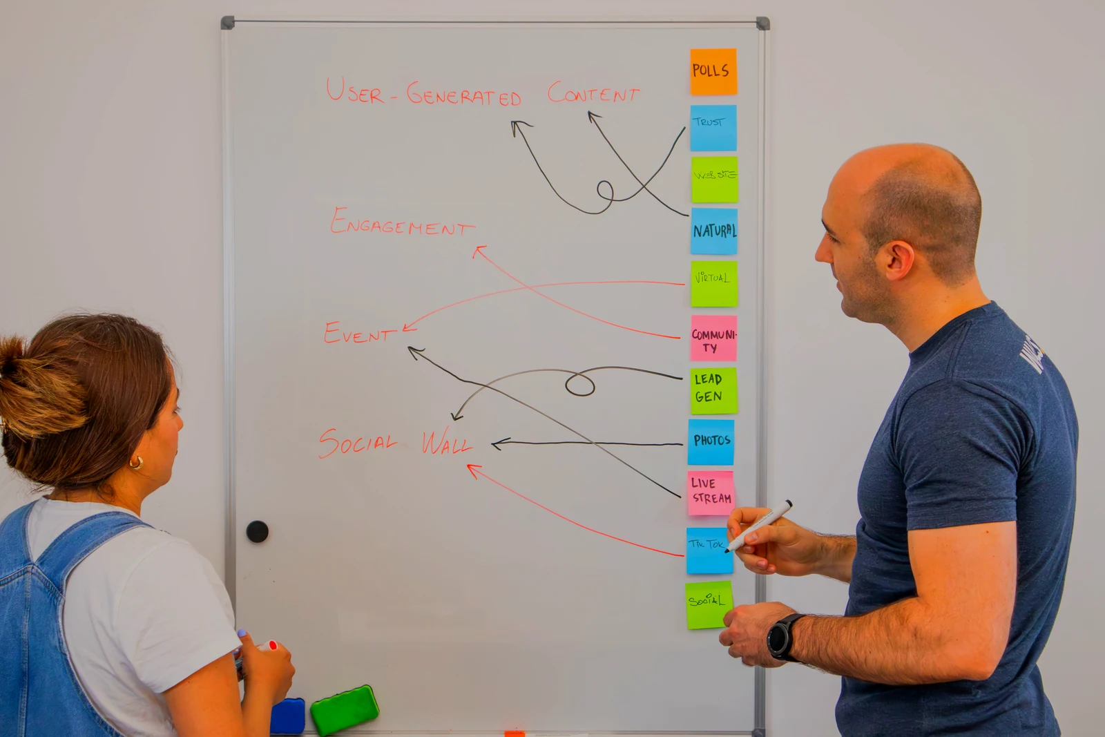 Bookkeeping basics for Australian small businesses